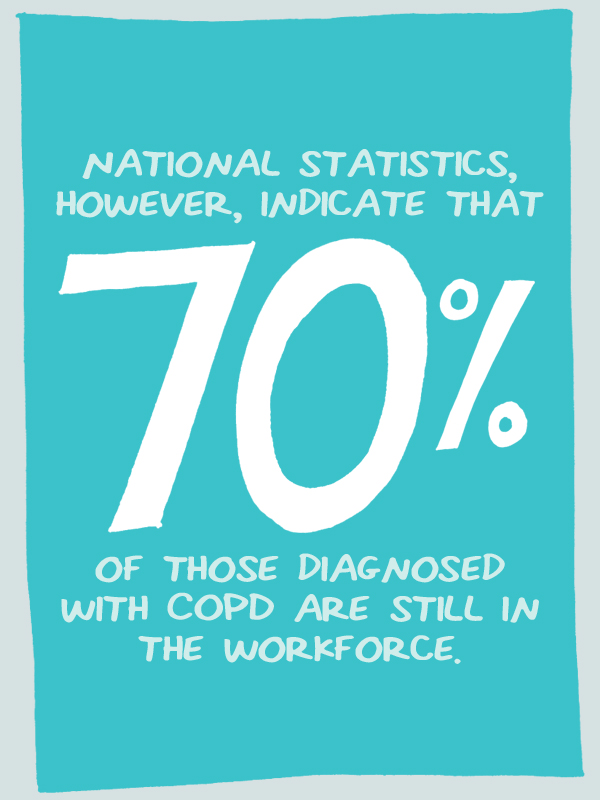 COPD in America 2015 - Page 3 of 11 - COPD.net